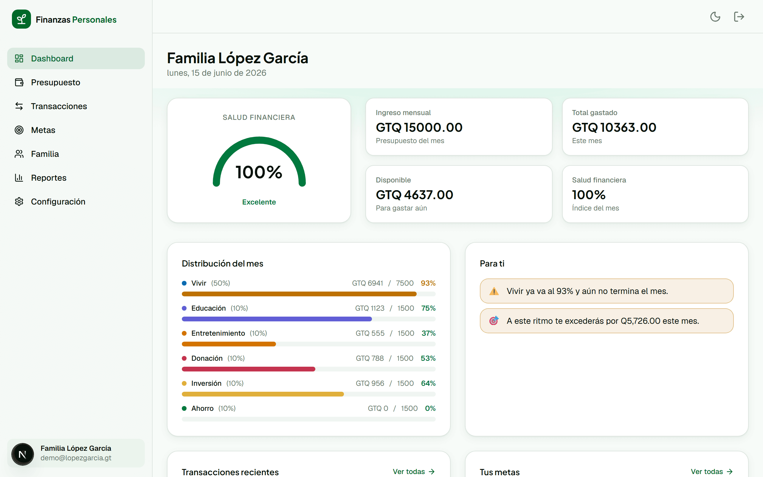 Vista de dashboard